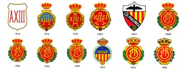 La evolucin de los escudos de los equipos de Primera Divisin