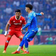 Toluca quiere a Jorge Sánchez y esta es la loca cifra que debería pagar a Cruz Azul