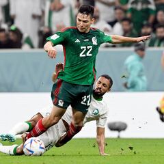 Could Liverpool sign Hirving Lozano?