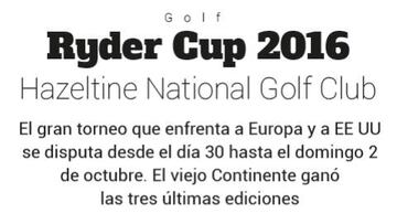 Ryder Cup 2016: Hazeltine albergará el duelo USA-Europa