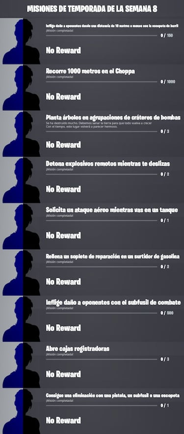 Fortnite Temporada 2: misiones filtradas Semana 8