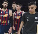La Copa de Málaga, en peligro para el Kirolbet Baskonia