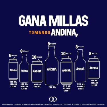 Millas X Millos: Andina lleva 6 hinchas al Maracaná