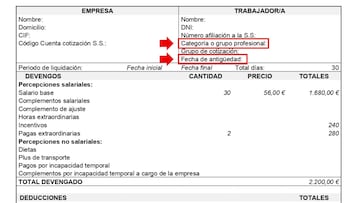Ejemplo de una parte de un contrato laboral