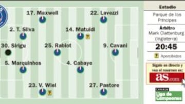 La gran oportunidad culé