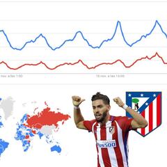 El derbi divide al mundo en Google