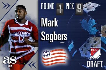 El pick 9 lo tomó New England Revolution, quien proviene de la Universidad de Wisconsin.