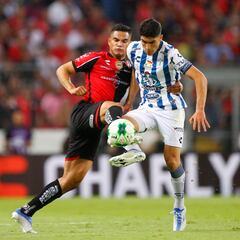 Pachuca - Atlas: Horario, canal, TV, cómo y dónde ver