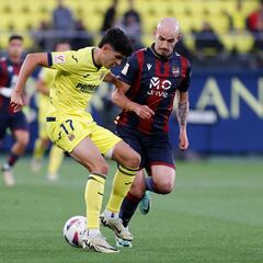 Hugo Novoa llega al Glorioso para cinco temporadas