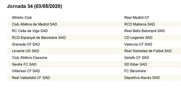 Calendario completo con las 38 jornadas de LaLiga 2019/2020