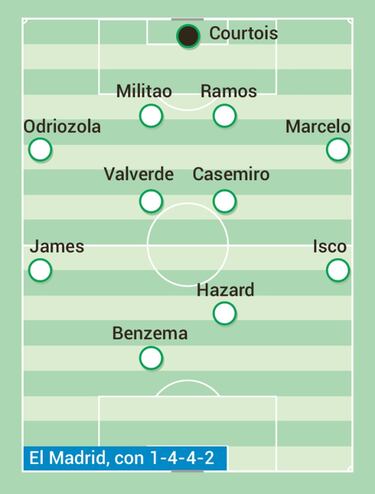 Superar las bajas y el bloque del Mallorca