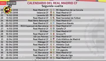 Calendario de la segunda vuelta de la Liga del Real Madrid.