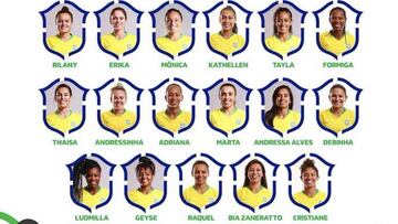 Ludmila y Andressa Alves en la lista de Brasil para el Mundial