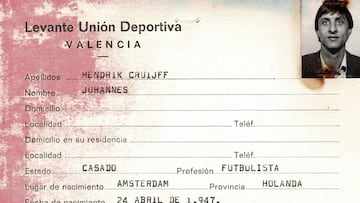 La ficha de Johan Cruyff con el Levante UD.
