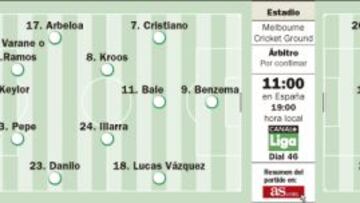 Arranca la era de Rafa Benítez