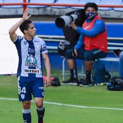 Chivas negocia con Pachuca por Erick Aguirre