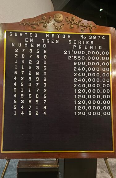 Resultados Sorteo Mayor 3974: números que cayeron y lista de premios hoy 10 de junio del 2025