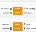 Partidos de hoy 22 de octubre en la Europa League: horarios y cómo ver en TV en directo