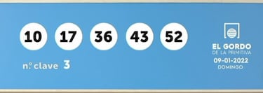 Gordo de la Primitiva: comprobar los resultados del sorteo de hoy, domingo 9 de enero