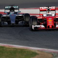 Five conclusions after completion of the Formula 1 first test