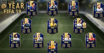 TOTY FIFA EA SPORTS FC mejores equipos