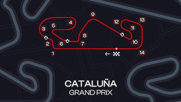 GP de Cataluña de MotoGP: TV, hora y dónde ver las carreras en Montmeló en directo online