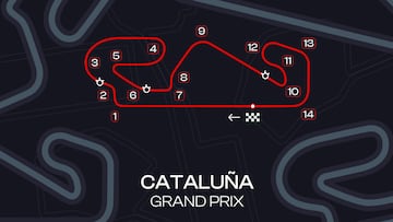 GP de Catalu?a de MotoGP: canal TV, a qu谷 hora es y d車nde ver las carreras en Montmel車 en directo online