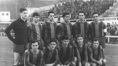 Top 10 players in Eibar history