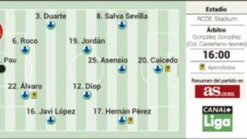 Derbi, primer acto de tres