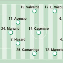 Posible alineación titular del Real Madrid ante el Alcoyano en Copa del Rey