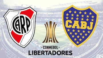 River - Boca, Superclásico: hora, canal de TV y cómo ver online la Copa Libertadores