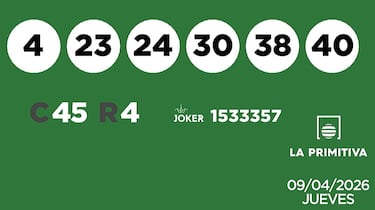 La Primitiva: comprobar los resultados del sorteo de hoy, jueves 9 de abril