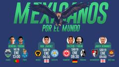 Wolves decidirá sobre futuro de Jiménez al final de temporada