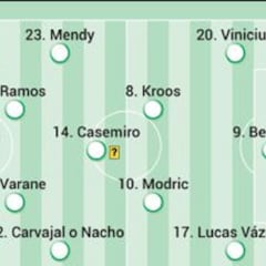 Posible alineación del Real Madrid contra el Borussia Mönchengladbach en Champions League