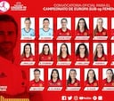 Vilda dio la lista de 20 jugadoras para la Eurocopa de Suiza