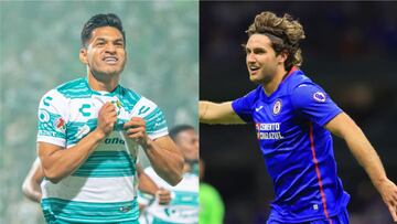 Liga MX: La final al momento del Guardianes 2021
