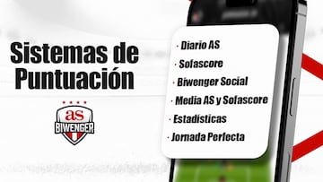 Sistemas de puntuación disponibles en Biwenger