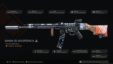 ¿Cómo funcionan las armas de Call of Duty: Vanguard en CoD Warzone?