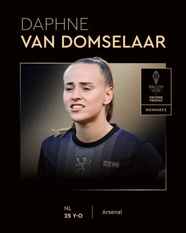 Estos son los nominados al Balón de Oro 2025