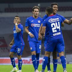 La previa del del Atlas vs Cruz Azul, jornada 8 Guardianes 2020