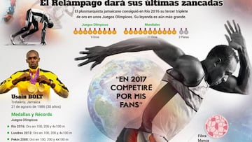 La leyenda de Usain Bolt tendrá su final en este 2017