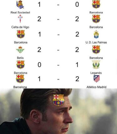 El Madrid, Barça y Guardiola, protagonistas de los memes de la jornada