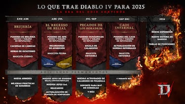 Diablo IV revela La Era del Odio, su hoja de ruta para 2025, y nos anticipa su expansión