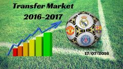 Football transfer market live