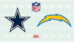 Dallas Cowboys at LA Chargers: NFL 2021/22, how to watch online, TV and time