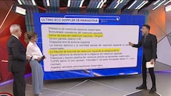 Filtran un informe de Maradona que asombra a los cardiólogos
