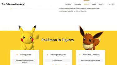 Los dominios de Pokémon Let’s Go Pikachu y Eevee son reales