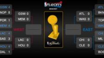 Los Playoffs, al detalle: previa de los cruces de semifinales