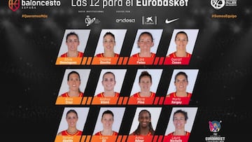 Mondelo da la lista definitiva de España para el EuroBasket 2019