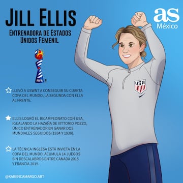 Las figuras y leyendas del deporte femenino de julio